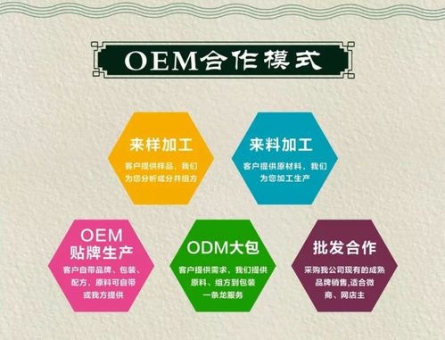 化妝品品牌方如何科學(xué)選擇OEM代加工廠 品牌管理的核心考量