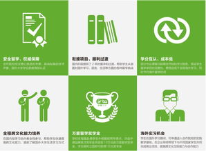 新時(shí)代國際品牌管理精英培養(yǎng)計(jì)劃 三位一體報(bào)考下的會展經(jīng)濟(jì)與管理中德雙學(xué)位項(xiàng)目解析