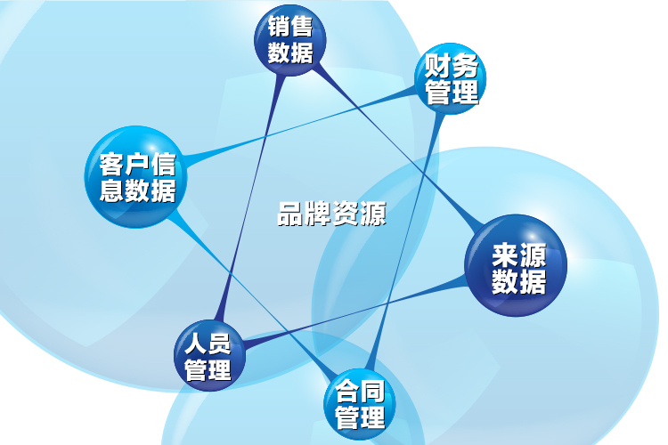 全民易裝電商總監(jiān)史駿濤 全面實施云智能信息化管理，引領品牌管理新紀元